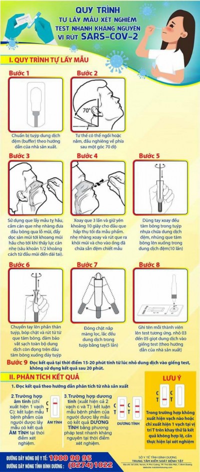 cách tet covid