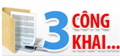 Ba công khai theo thông tư 36/2017/TT-BGDĐT ngày 28 tháng 12 năm 2017 của Bộ Giáo dục và Đào tạo