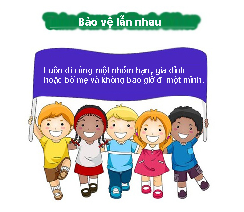 bảo vệ lẫn nhâu